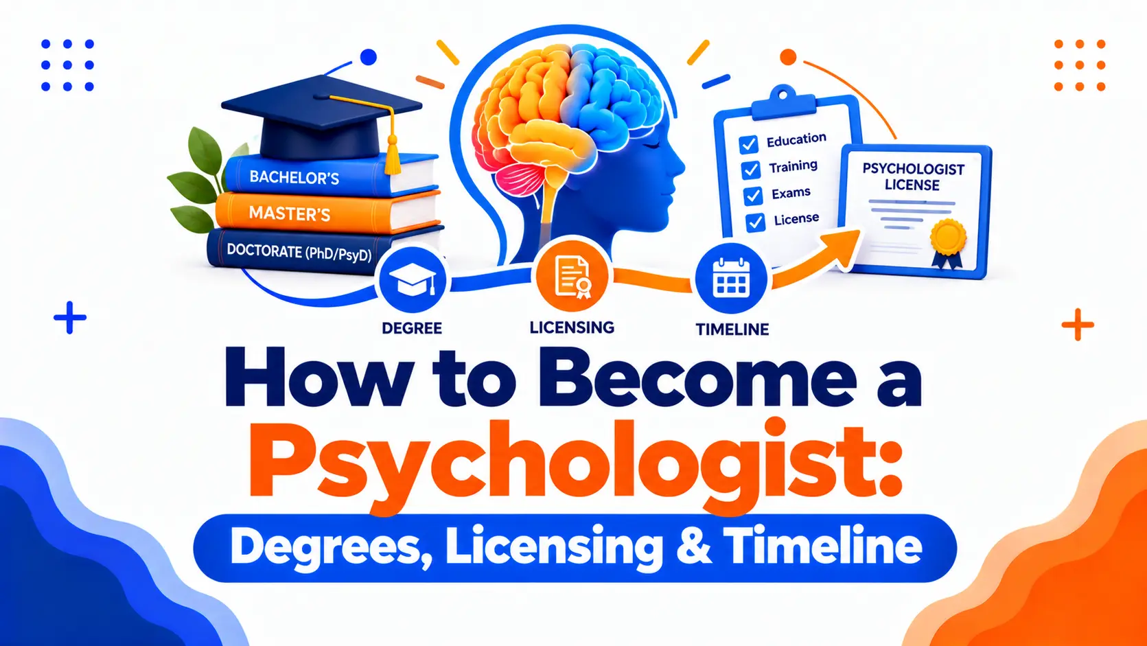 How-to-Become-a-Psychologist-Degrees-Licensing-Timeline.webp